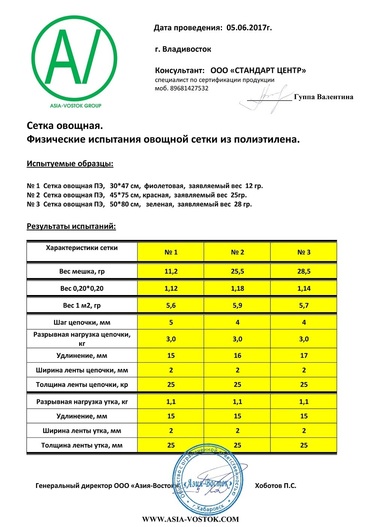 Документ о физических испытаниях овощных сеток из полиэтилена Физические испытания овощной сетки