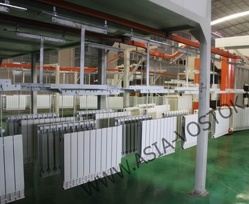 Производство радиаторов отопления в Китае, фото 2