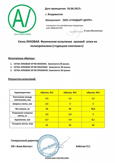 Документ о физических испытаниях луковых сеток из полиэтилена Физические испытания луковой сетки